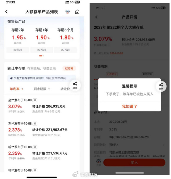 平安银行一笔利率3.079%的大额存单，上架后几秒钟就已被买走