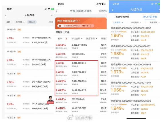 招商银行、平安银行、民生银行等多家银行均APP显示，大量大额存单在“贴息转让”