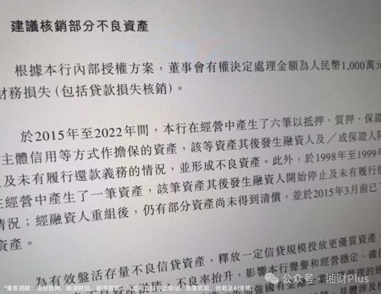 △泸州银行关于不良资产核销的公告。