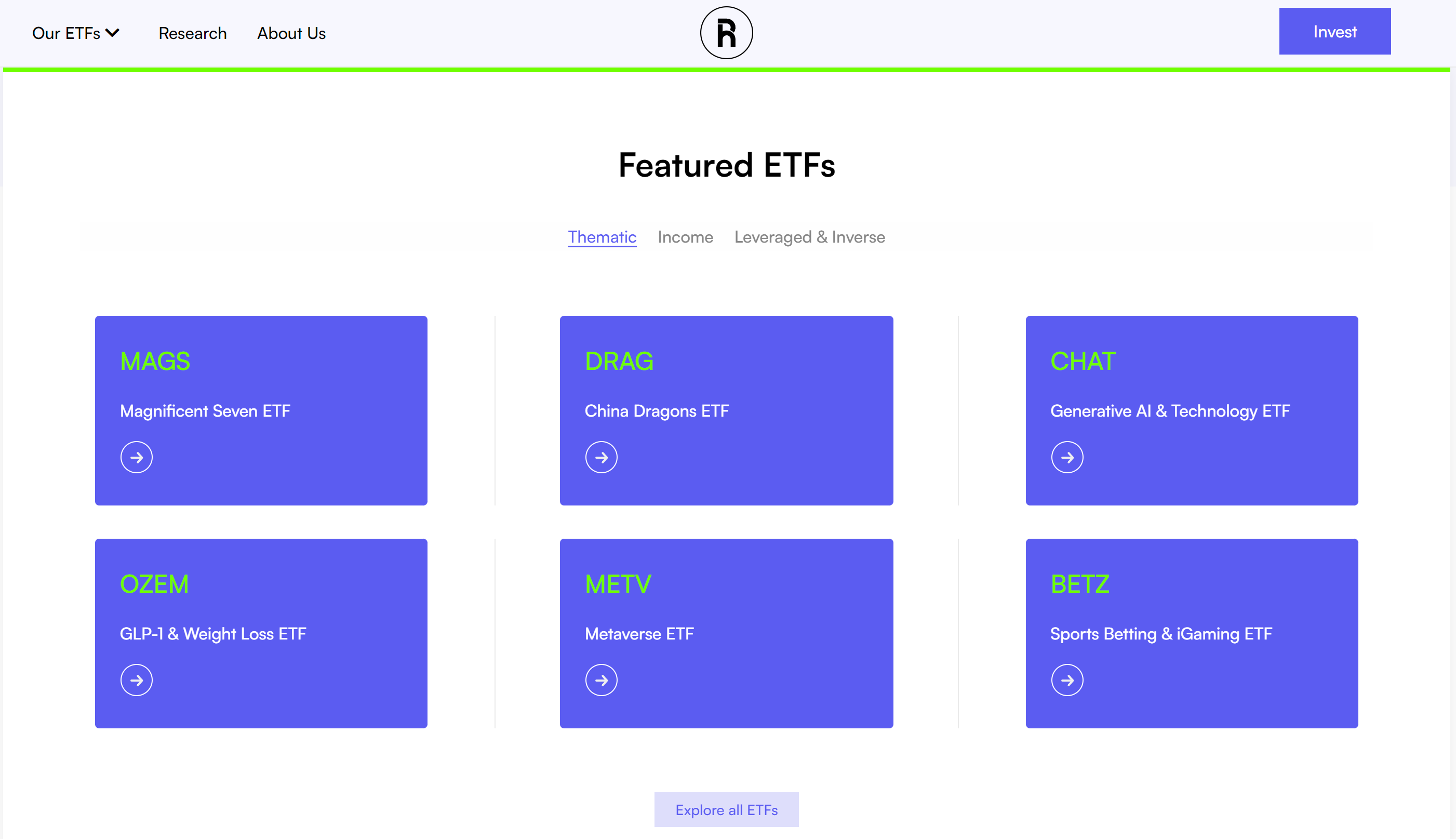 Roundhill Investments运营的特色ETF产品 图片来源：Roundhill官网